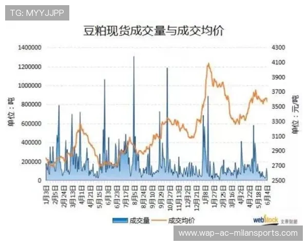 尤文图斯与赛季影响评估的背景分析